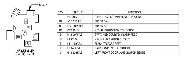 65857d1501339452 swapping pull knob for turn knob headlamp switch screenshot2011 05 28at42834pm png