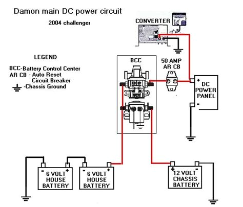 damon motorhome wiring diagrams jpg