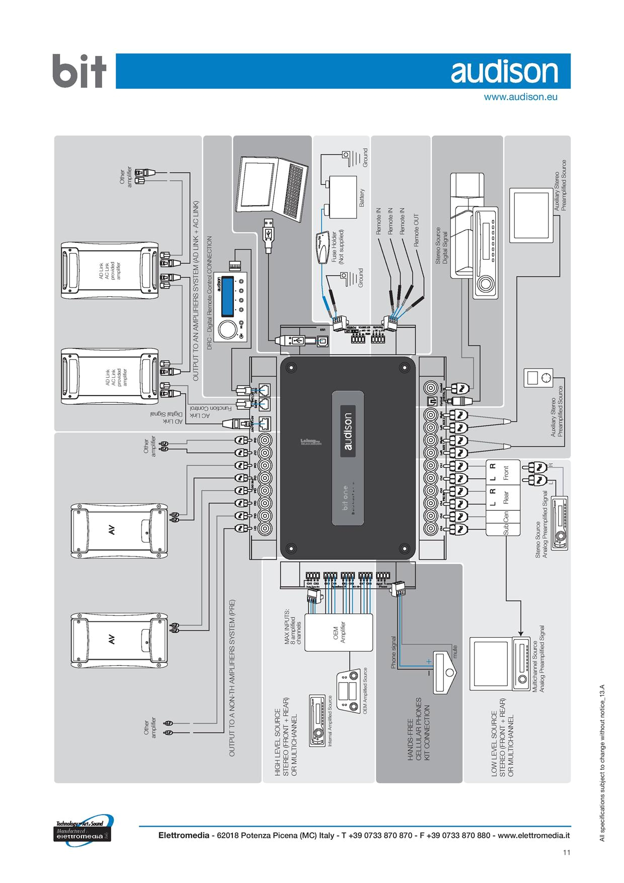 digital signal wiring diagram basic electronics wiring diagram jpg