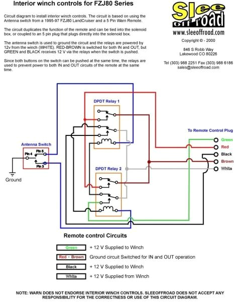 ironman winch wiring diagram diagram diagram floor plans wire jpg