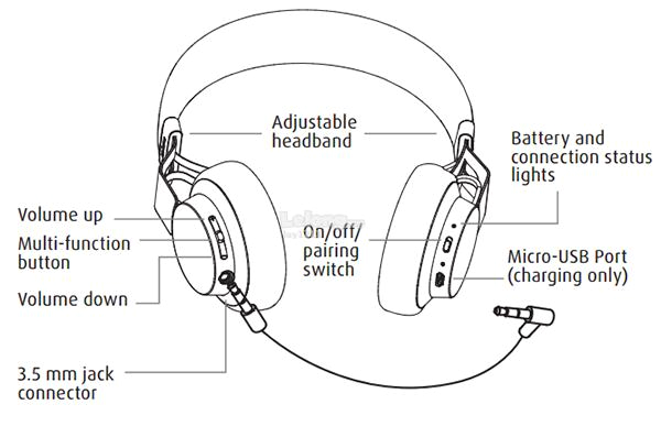 Beats solo 3 Wiring Diagram Beats solo 3 Wiresless Bluetooth Headphone with 5 Play Mode Oem Aaa