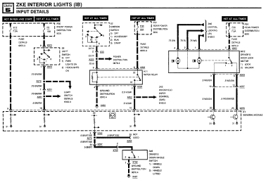 bmw 525i 535i m5 e34 1990 electrical wiring diagram png
