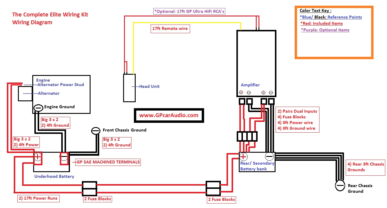 ktm 525 xc wiring diagram wiring diagram jpg