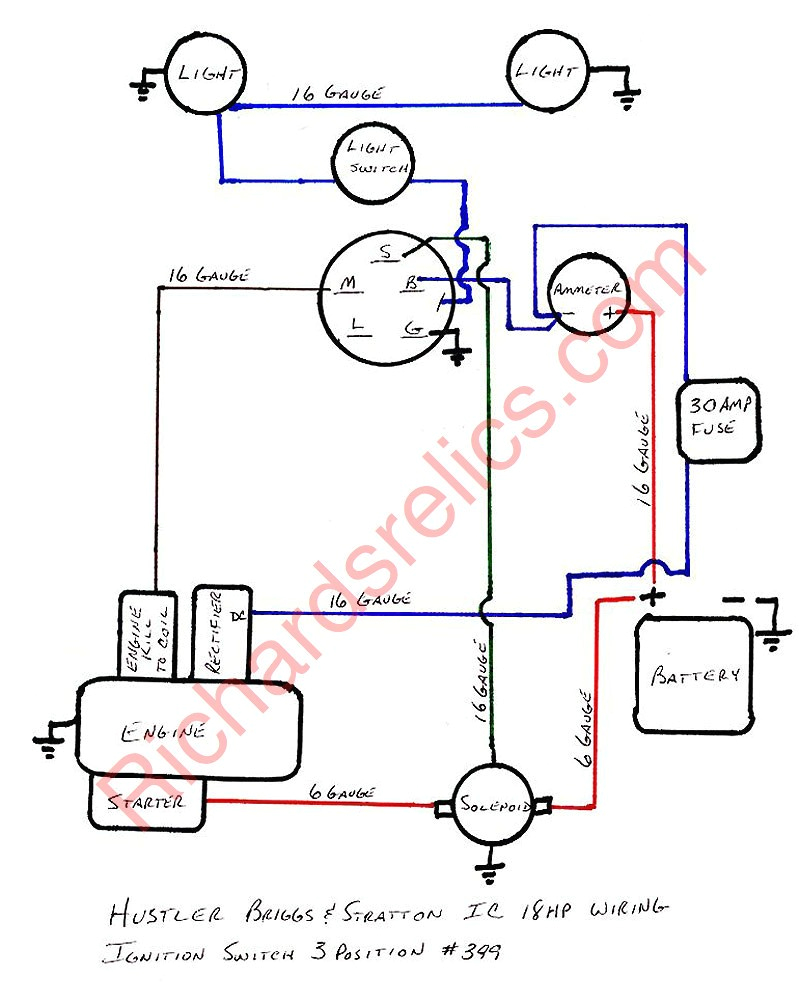 briggs and stratton starter solenoid wiring diagram new briggs and stratton ignition switch wiring diagram source beauteous of briggs and stratton starter solenoid wiring diagram jpg
