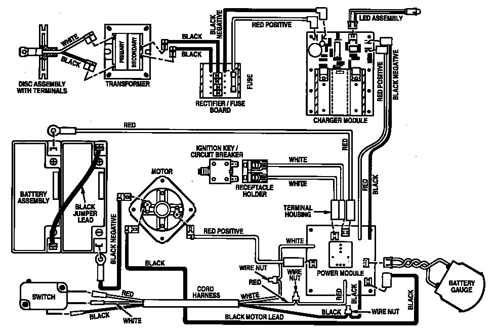 wiring diagram on sears craftsman riding lawn mower wiring diagrams png