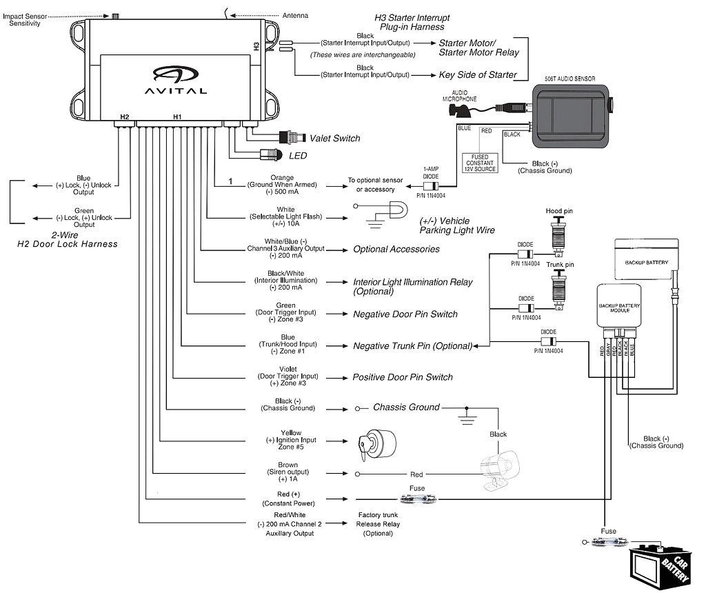 car alarm wiring diagram new pustar remote start wiring diagram and best viper car alarm 78 of car alarm wiring diagram png