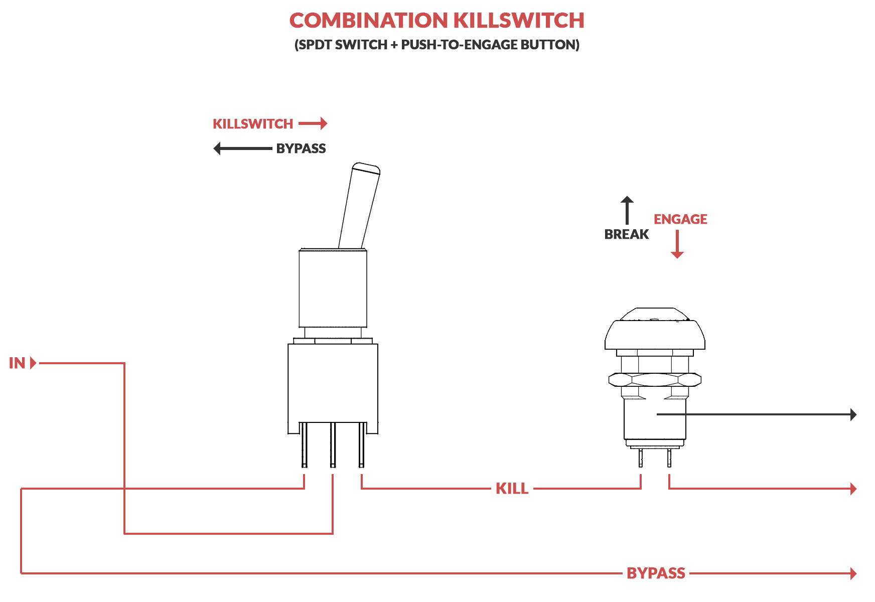 combination killswitch png