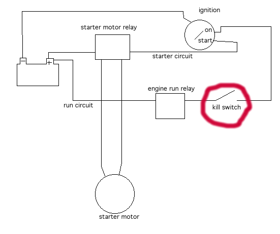 marine kill switch wiring diagram wiring diagram rows jpg