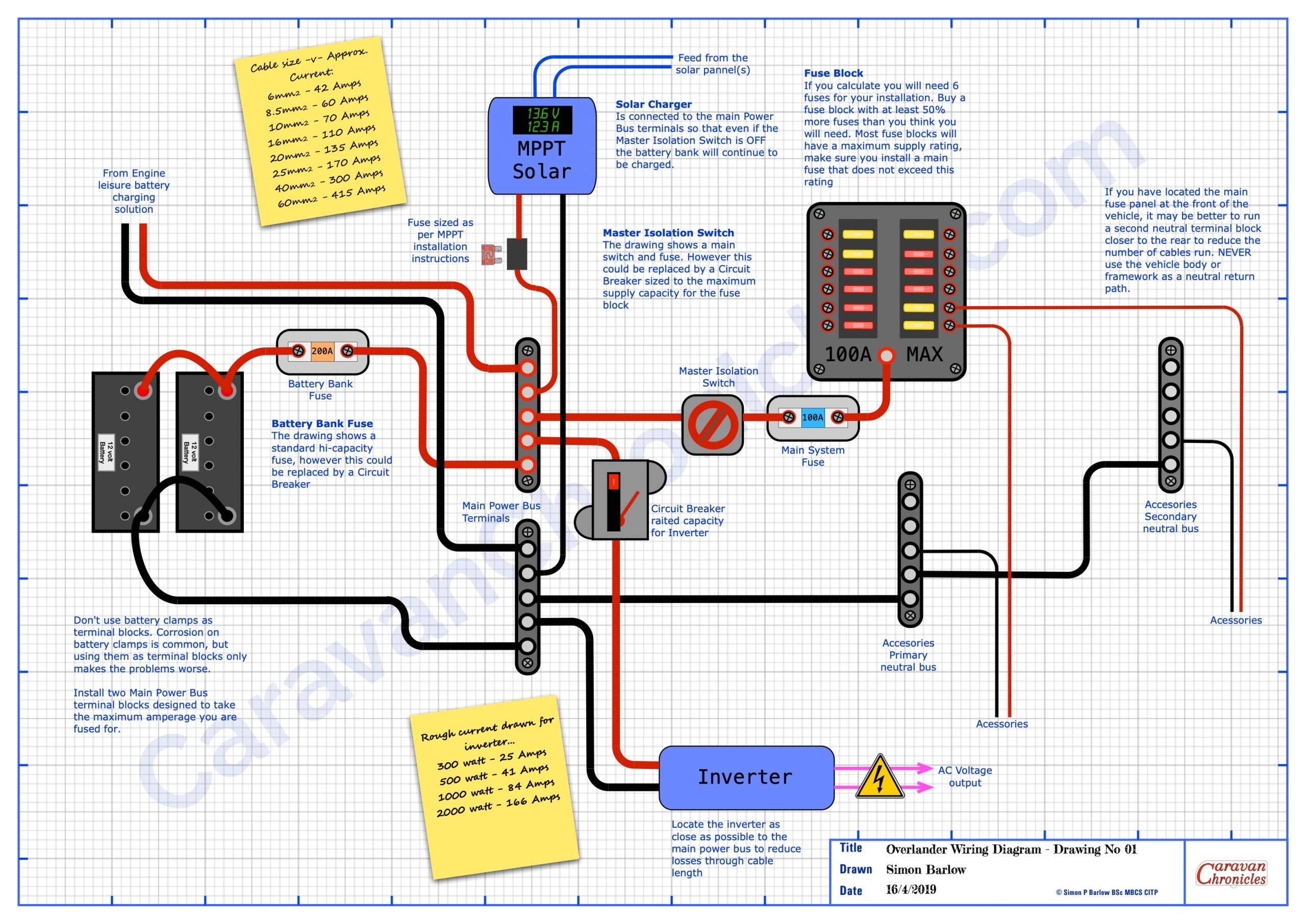 overlander wiring diagram 01 jpg