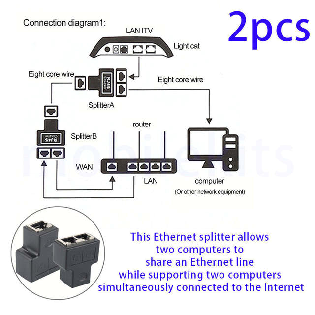 centechia 2pcs new 1 to 2 dual female port rj45 splitter connector cat6 lan ethernet sockt jpg 640x640q70 jpg
