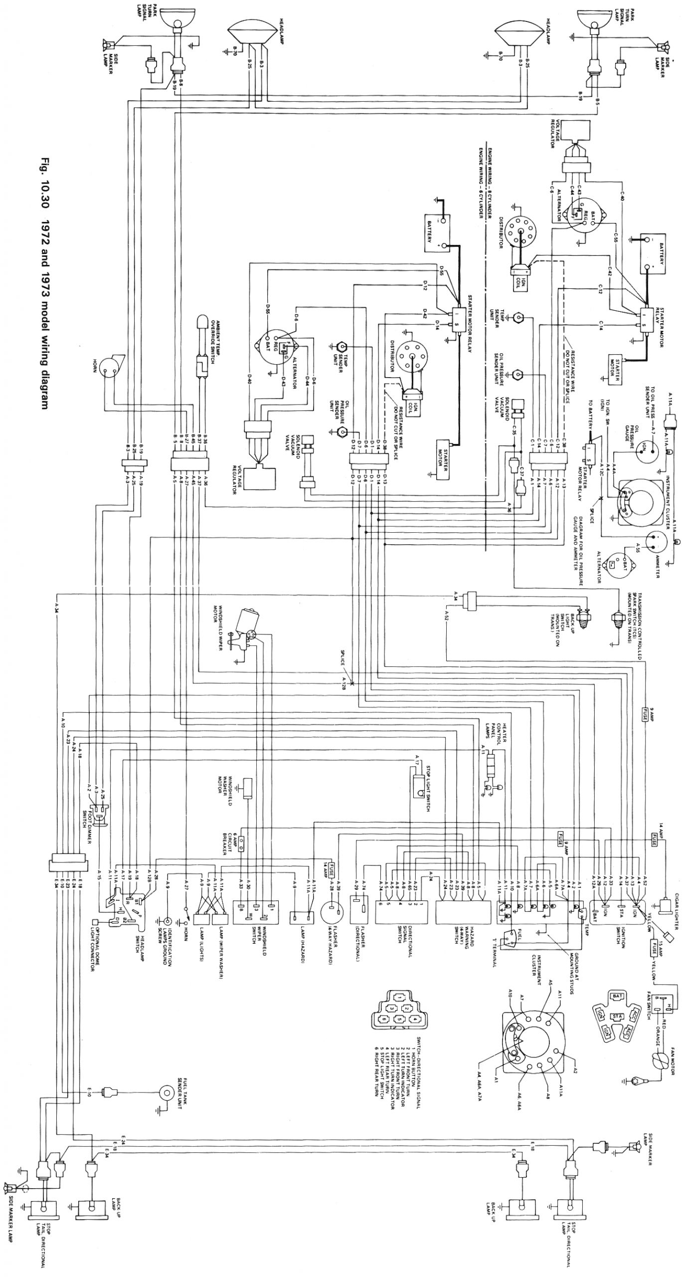 wiring diagram jeep cj 72 73 electrical schematic gif