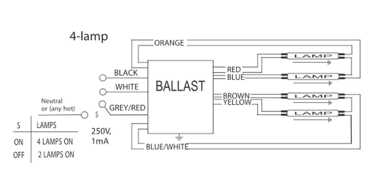 advance ballast wiring diagram t12ho wiring diagram jpg
