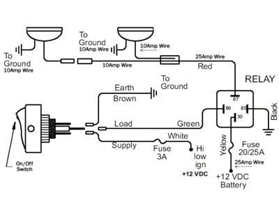 117368d1337068966 factory fog light switch wiring simple fog lamp wiring diagram 1 jpg