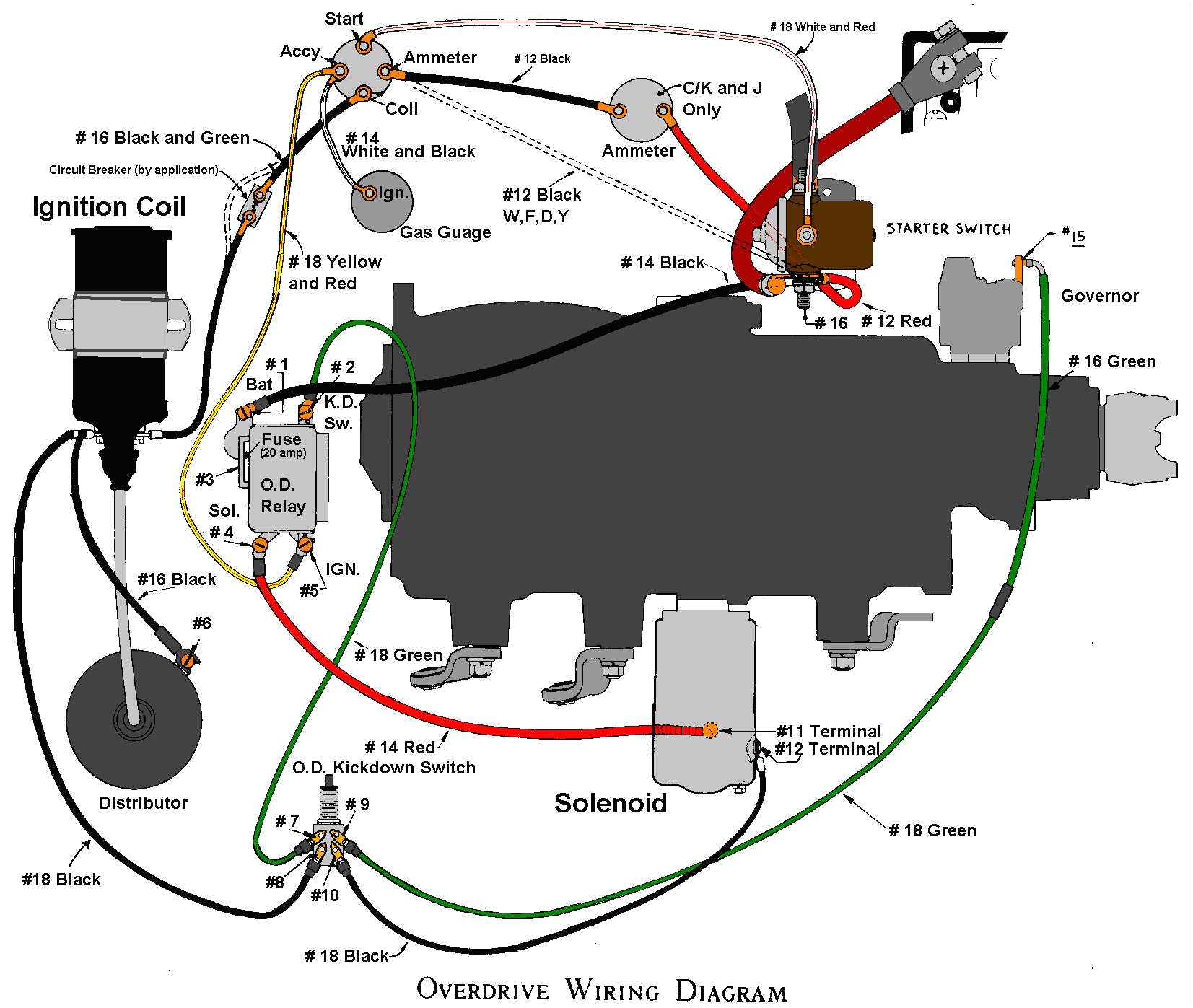 starter solenoid wiring diagram chevy electrical wiring diagram jpg