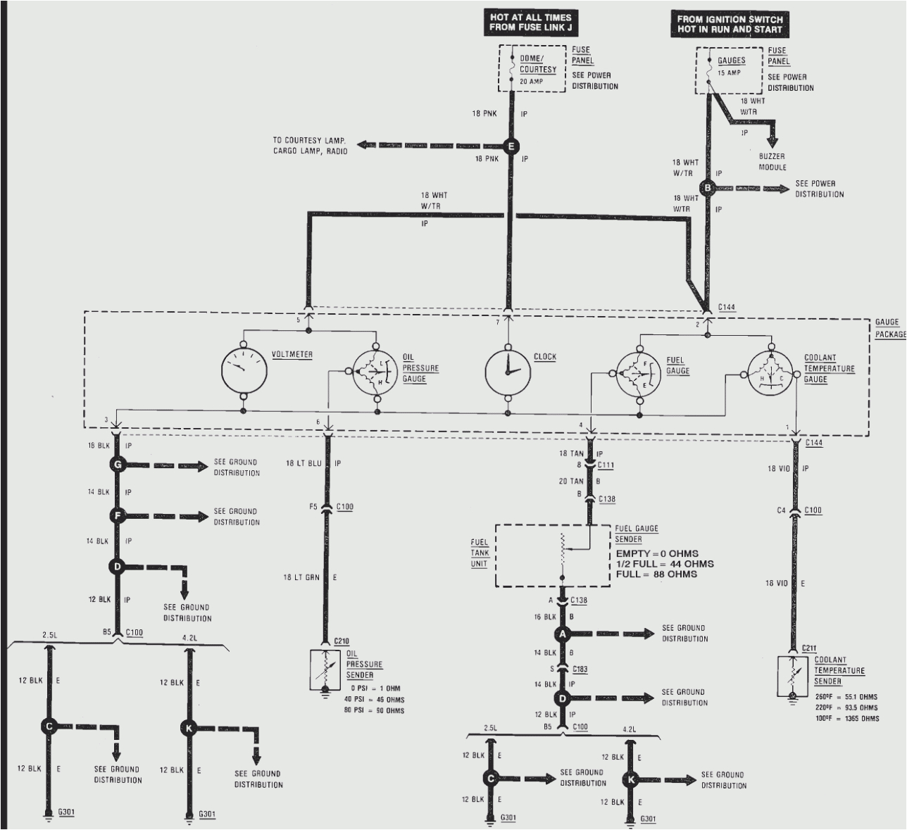 fuel guage non functional i need a wire diagram of system and fuel gauge wiring diagram gif