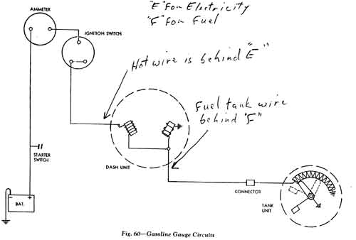 harley fuel gauge wiring diagram basic electronics wiring diagram jpg