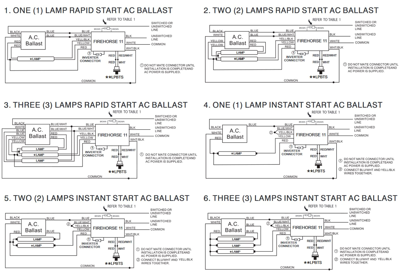 workhorse 1 ballast wiring diagram wiring diagram featured jpg