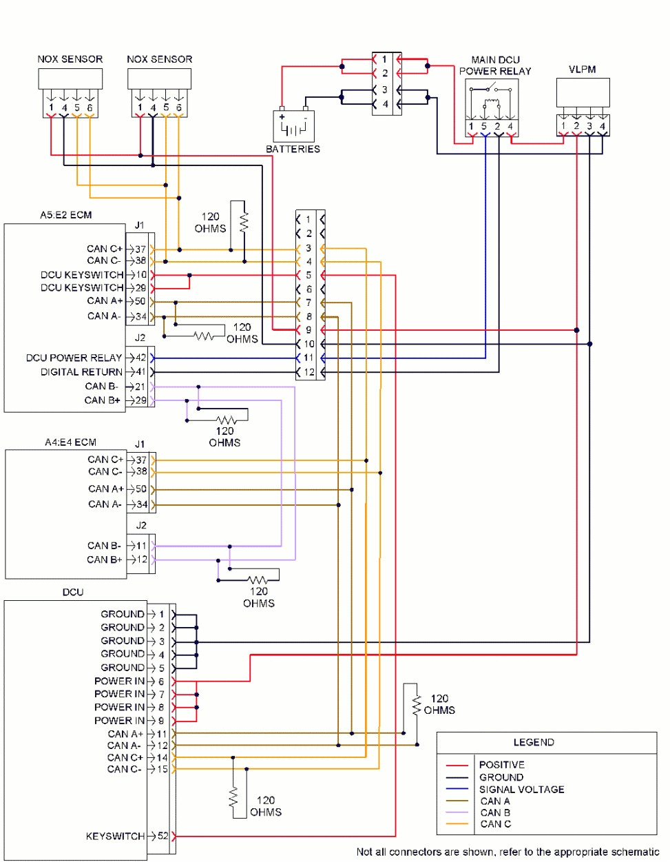 caterpillar c15 wiring diagram wiring diagram data gif