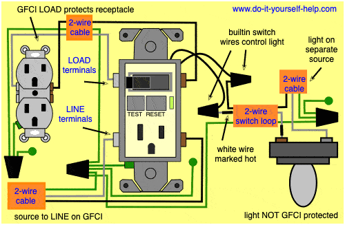 gfci outlet with switch wiring diagram gif