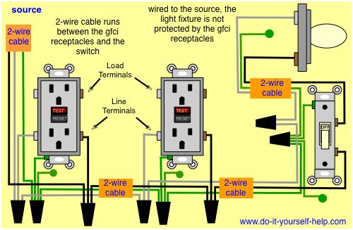 gfci and light wiring diagram gif
