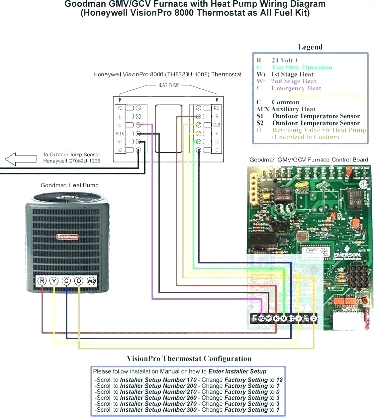 goodman ac unit wiring diagram wiring diagram jpg
