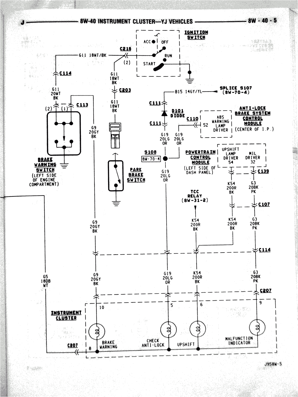 Jeep Wrangler Yj Wiring Diagram 91 Jeep Yj Wiring Diagram Blog Wiring Diagram