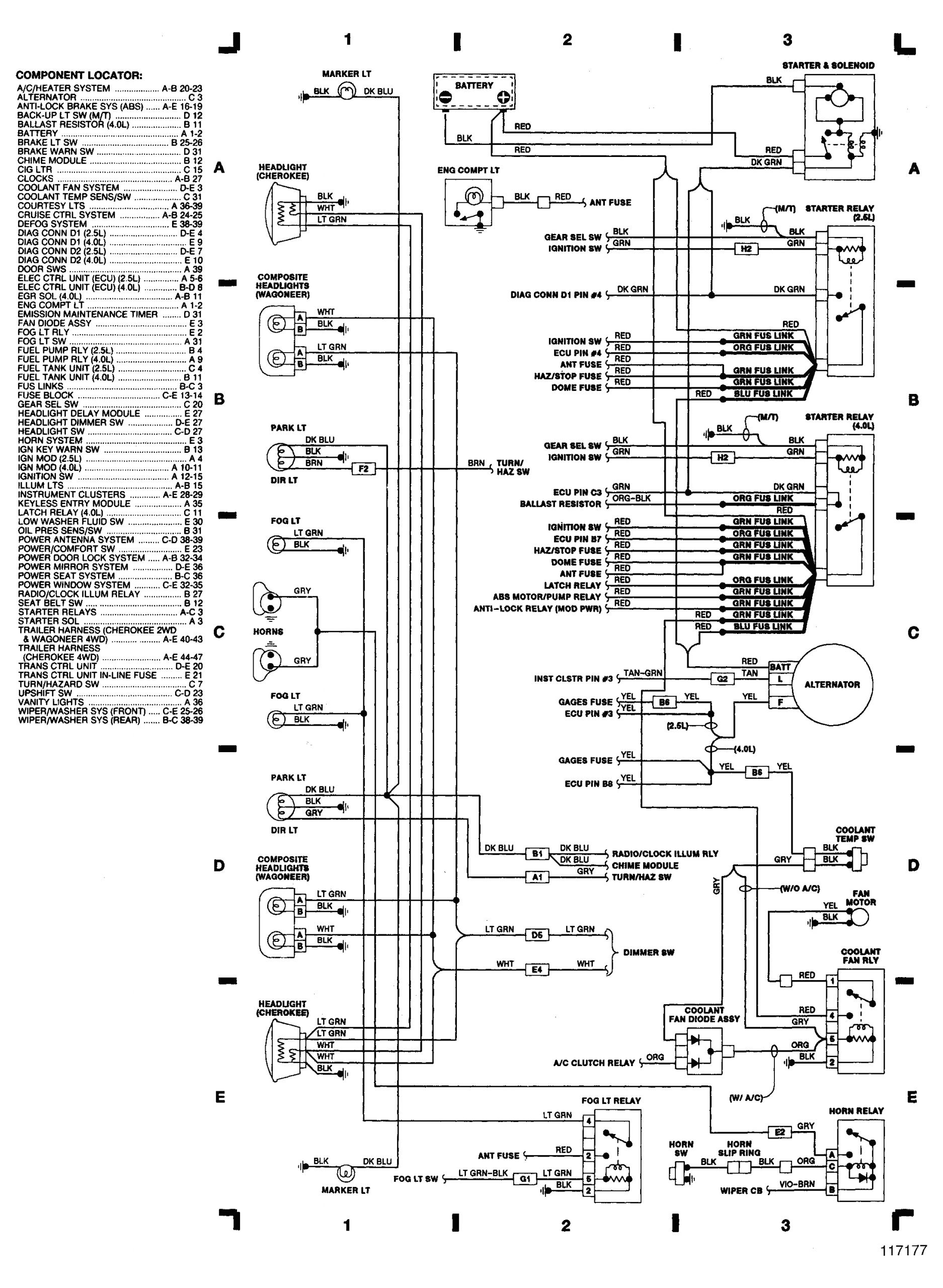 jeep cherokee wiring diagram 1993 rv wiring 2000 jeep wiring diagram operations of jeep cherokee wiring diagram 1993 jpg