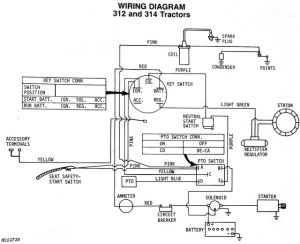 John Deere 212 Wiring Diagram John Deer 112 Wiring Harness Color Codes ...