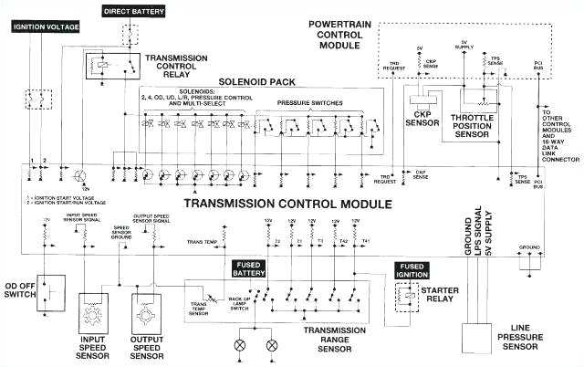 ssv wiring diagram of ambulance general wiring diagram data jpg