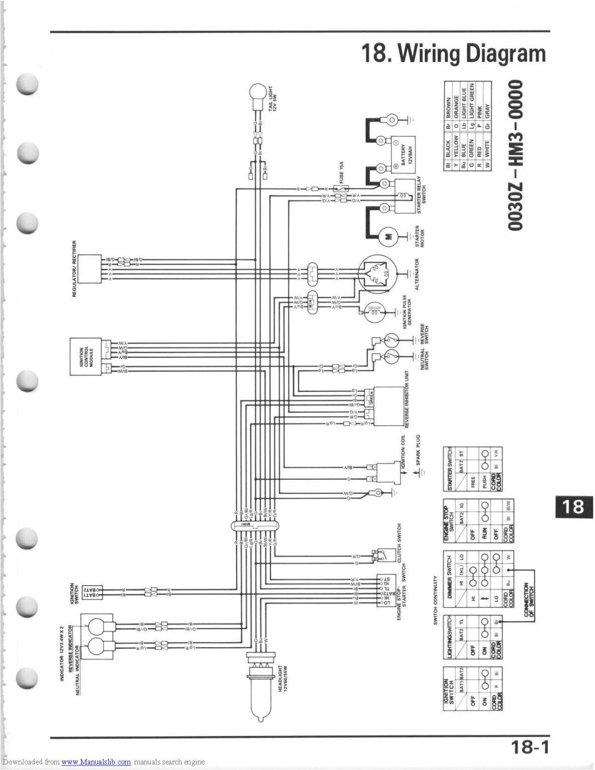 Kawasaki Lakota 300 Wiring Diagram Honda Trx300ex Wiring Diagram Blog ...