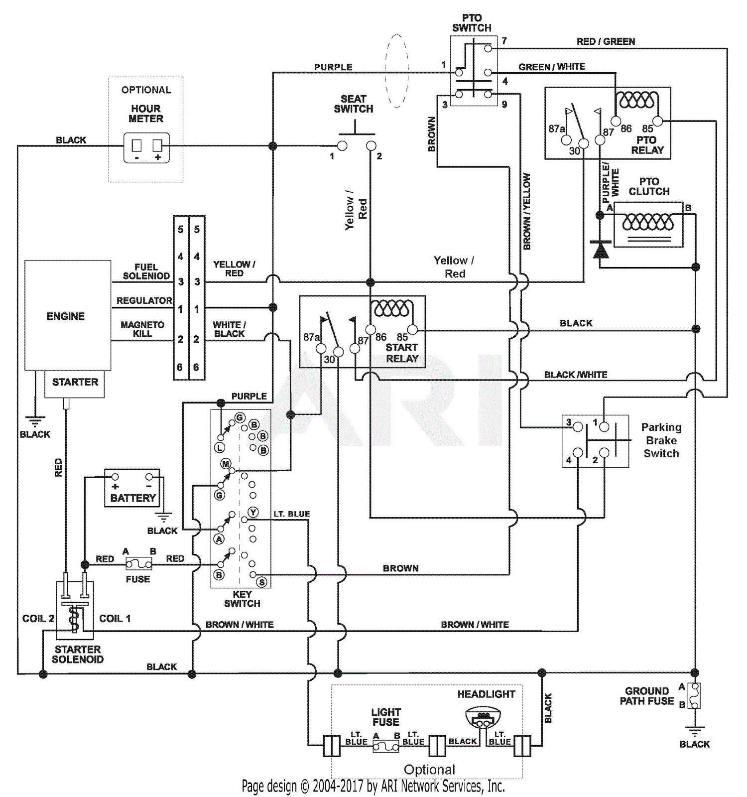 vanguard motor wiring diagram vanguard circuit diagrams circuit gif