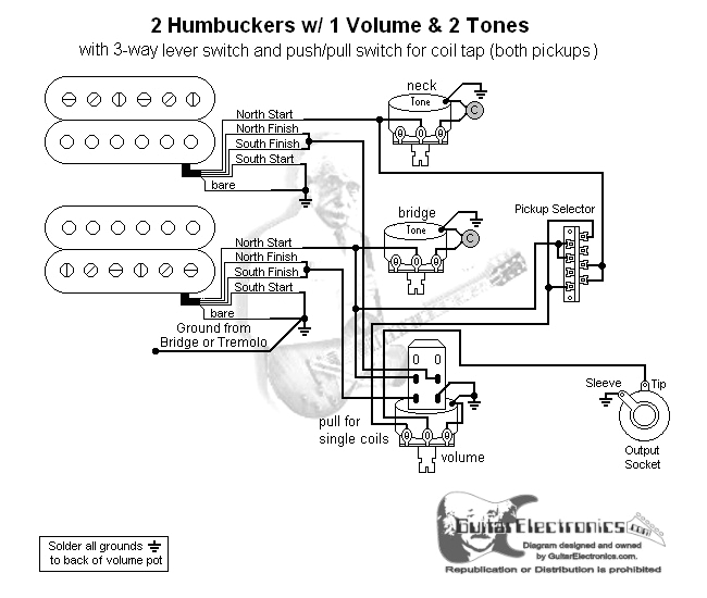 humbucker 3 way lever wiring diagram wiring diagram jpg