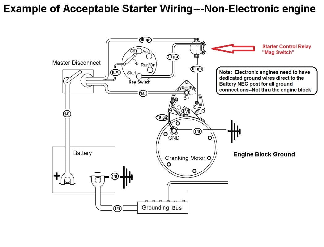Lever Action Starter solenoid Wiring Diagram Understanding the Mag Switch Cummins Marine Engine