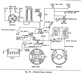 ferguson tractor wiring diagram diagram data schema jpg