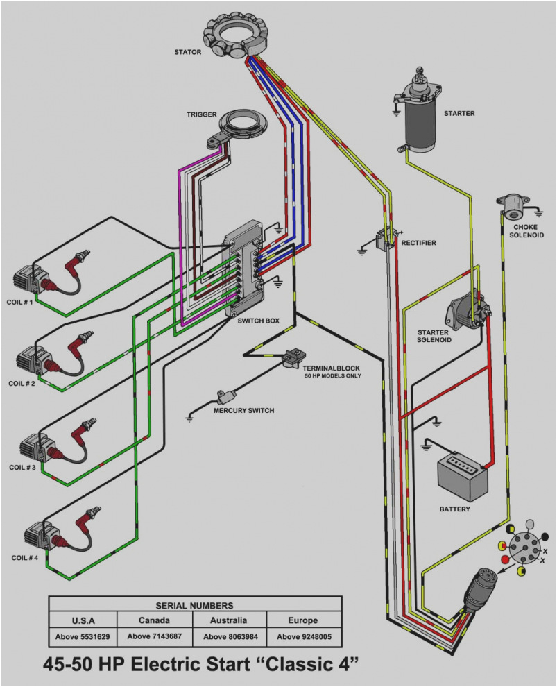 50 hp mercury outboard wiring diagram mercury 40 hp wiring diagram wiring diagram library u2022 rh wiringhero today 50 hp mercury outboard 1k jpg
