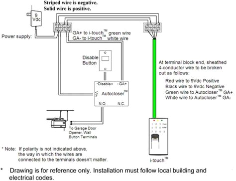 opener sensor wiring diagram on eye lift master photo wiring diagram jpg