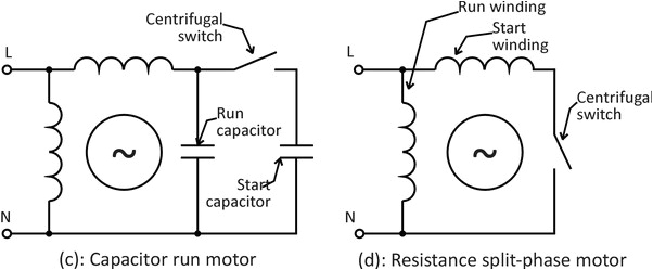 capacitor start motor wiring diagram single phase capacitor start jpg