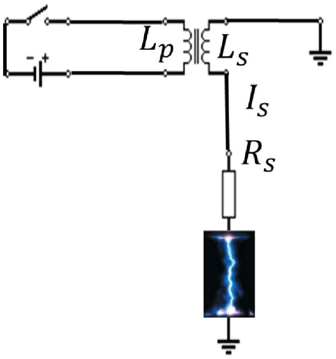 schematic of the electrical circuitry of ignition coil and spark plug png