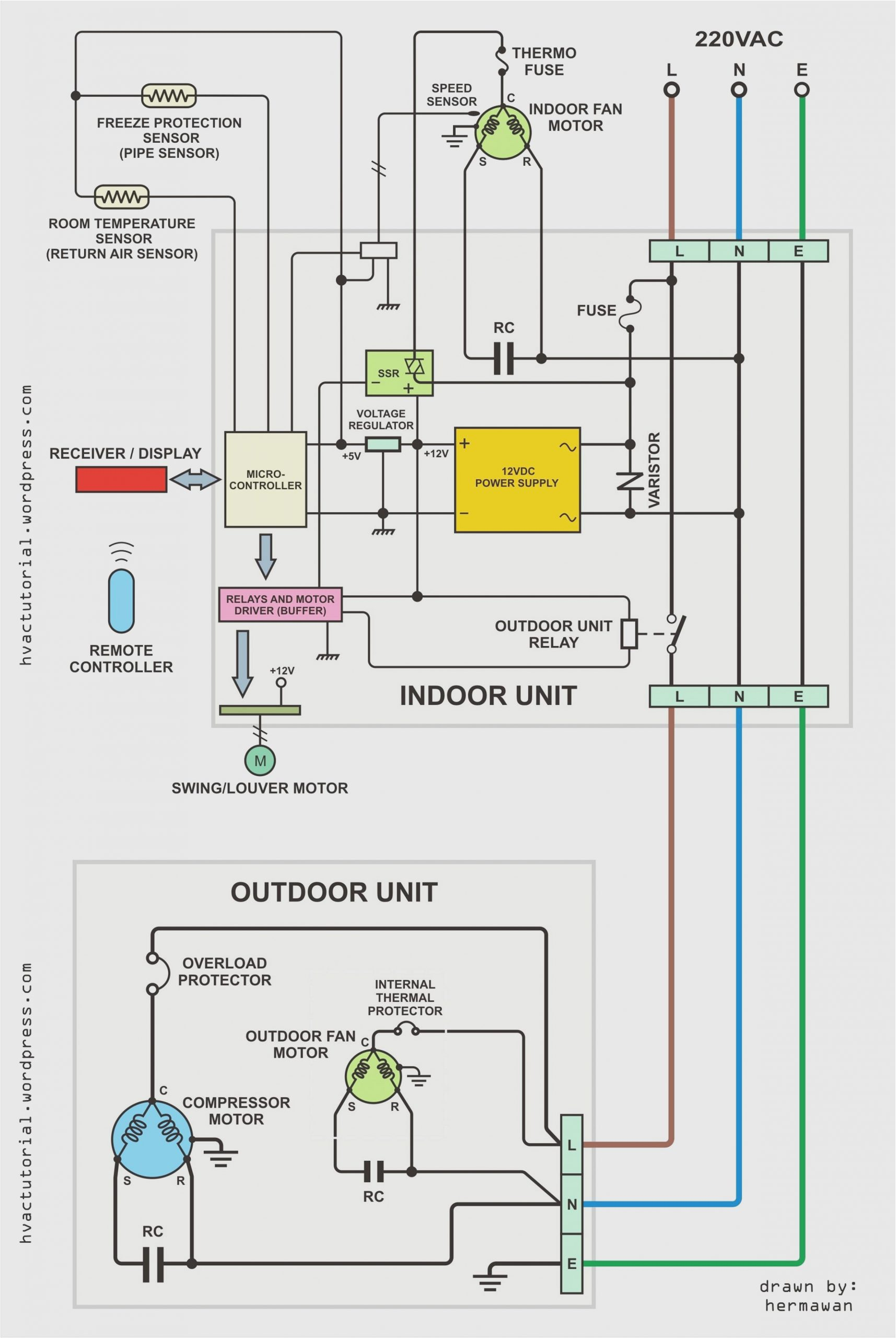 new air conditioning split unit wiring diagram mercury portals org ac unit wiring diagram scaled jpg