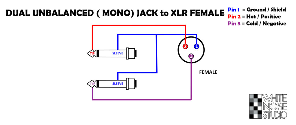 unbalanced mono left right jacks to xlr female schematic scaled jpg