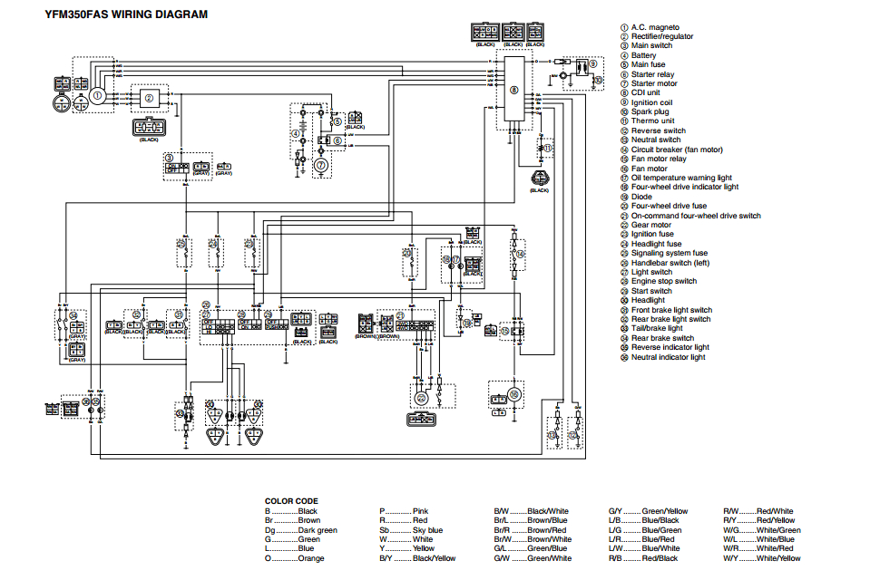 yfm 350 wiring diagram png