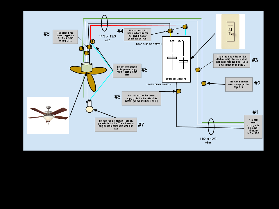 volt single phase onoff switch wiring diagram