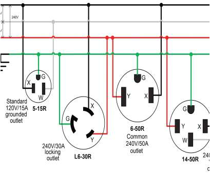 110v electrical outlet wiring dorable 110v 3 wire wiring diagrams collection simple wiring rh littleforestgirl electrical outlet wiring diagram 62