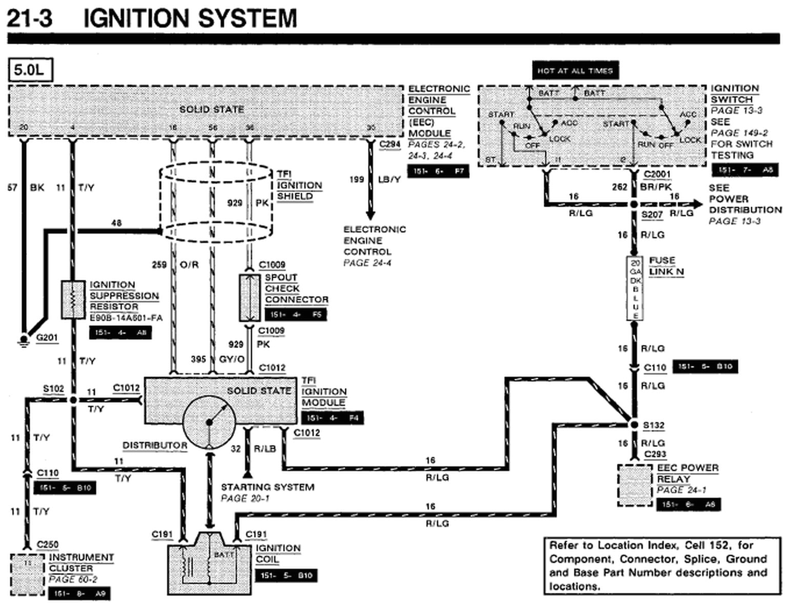 1991 ford ranger radio wiring diagram images