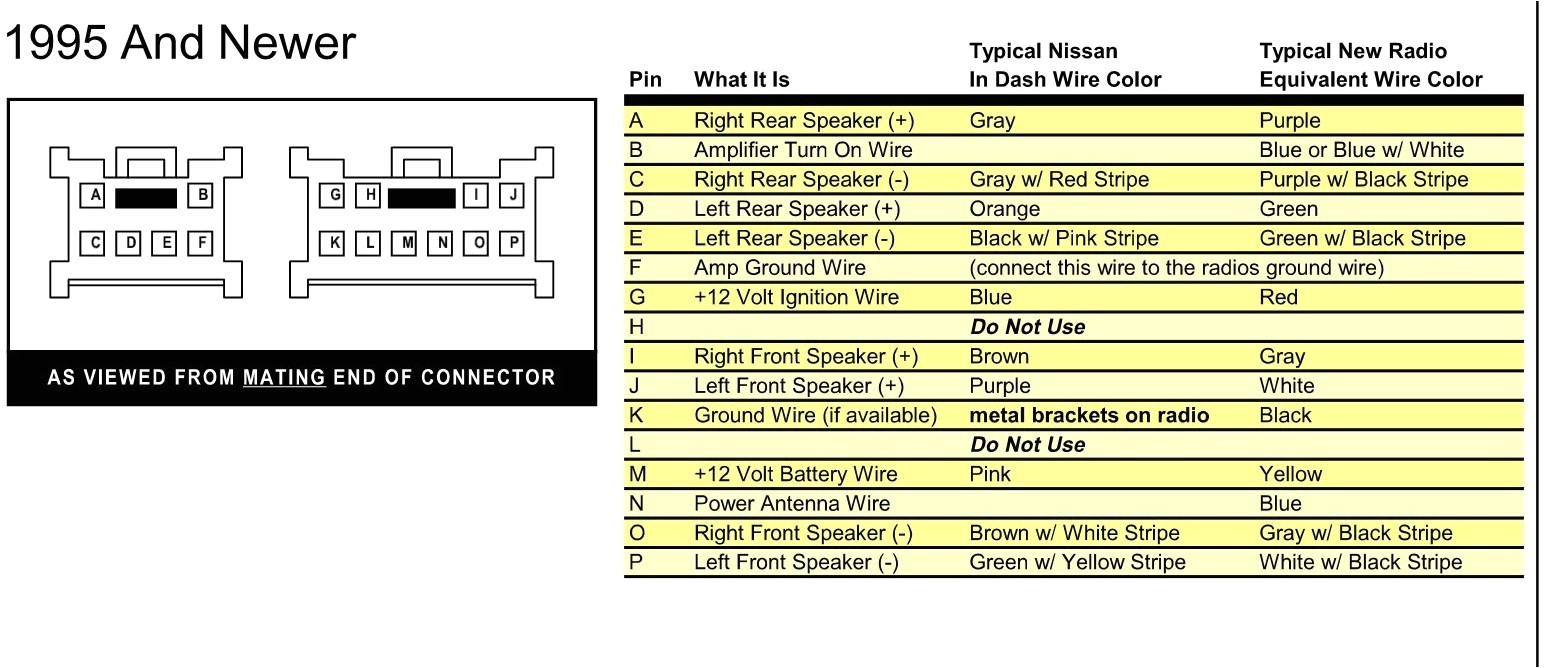 2000 nissan maxima bose radio wiring diagram pics