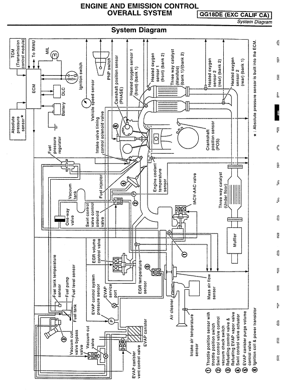 2000 nissan pathfinder se radio wiring diagram