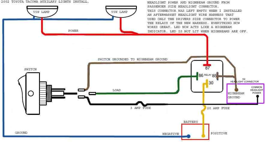 2002 ta a ignition wiring diagram