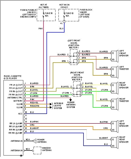 2005 frontier 25 ignition coil wiring diagram