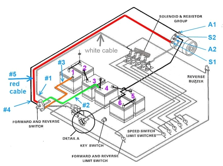 92 club car wiring diagram