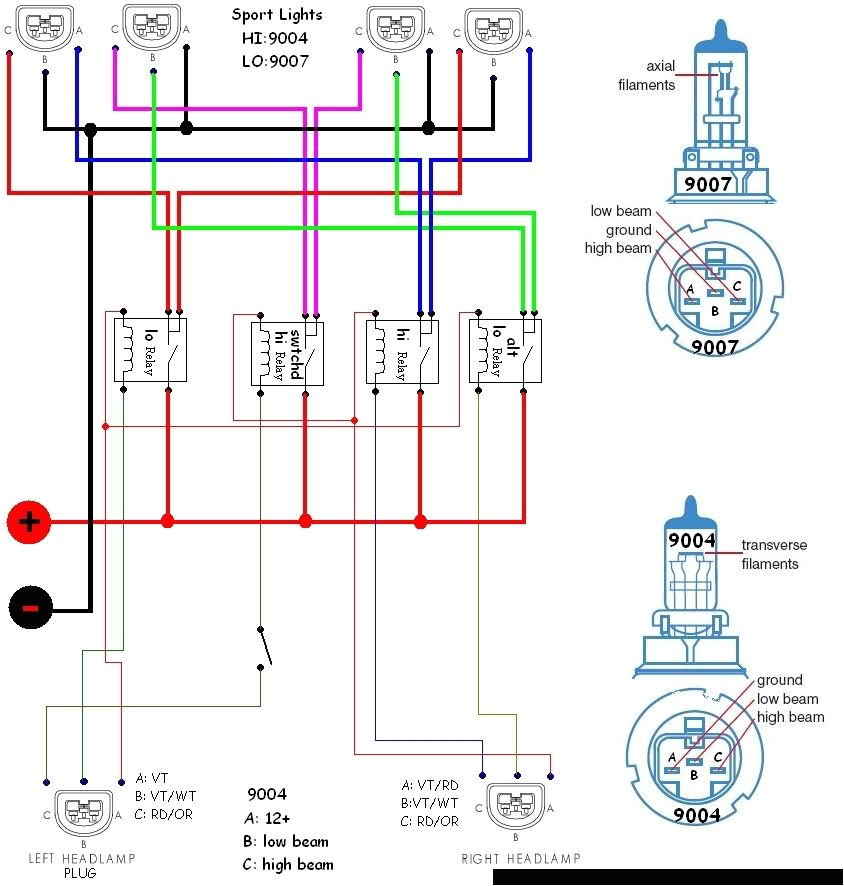 1998 dodge ram 1500 headlight wiring diagram database